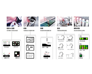 application scenarios